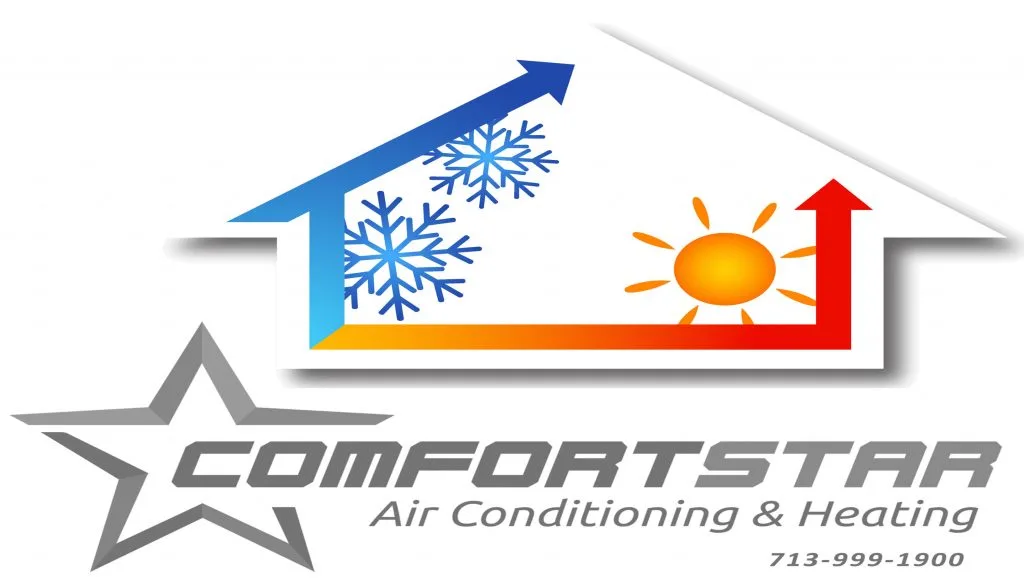 Convenient Cooling Tips For Home or Business