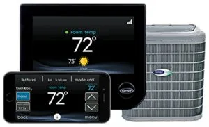 Carrier AC Thermostat System