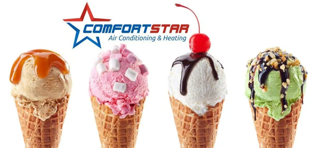 Summer Emergency AC Repair Houston